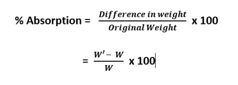 water absorption test formula